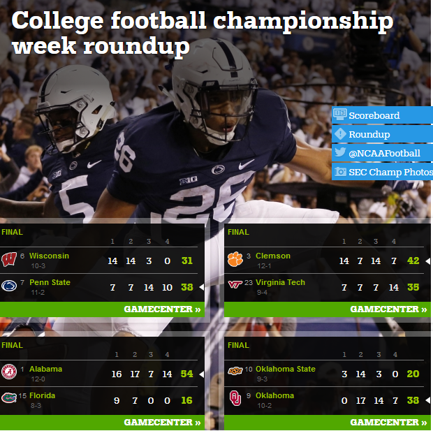 Conference Championship weekend