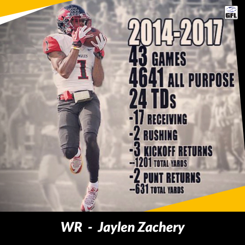 US Receiver Jaylen Zachary fängt für die Cowboys