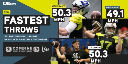 CFL Combine Quarterbacks auf gleichem Level