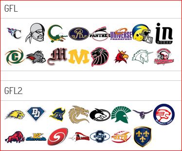 Alle GFL Teams sind spielberechtigt