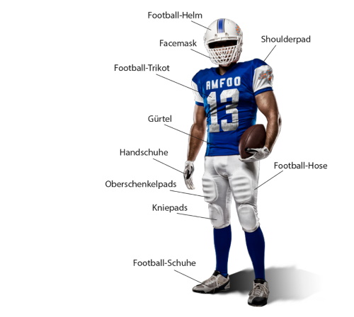 Ausrüstung im American Football