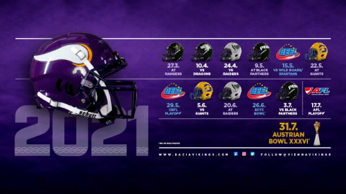 Der Spielplan der Dacia Vikings für 2021 steht fest