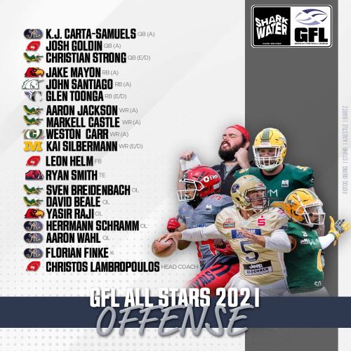 SharkWater GFL Allstars 2021