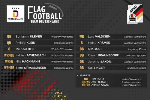 World Games Flag Kader