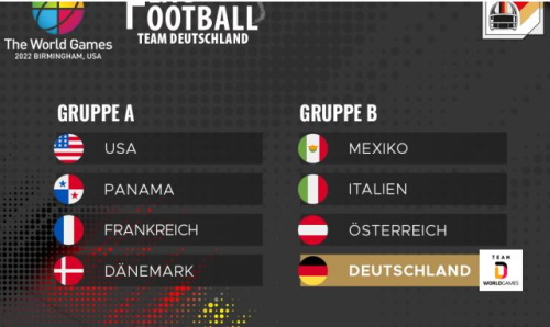 Flag Football Worldgames 2022