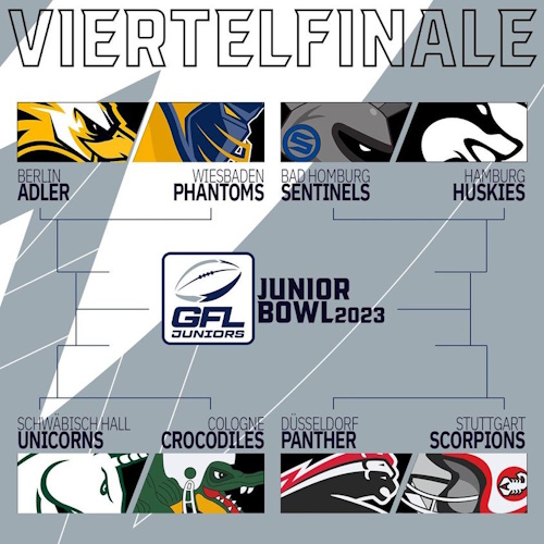 GFL Juniors Playoffs Viertelfinale
